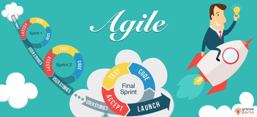 Agile